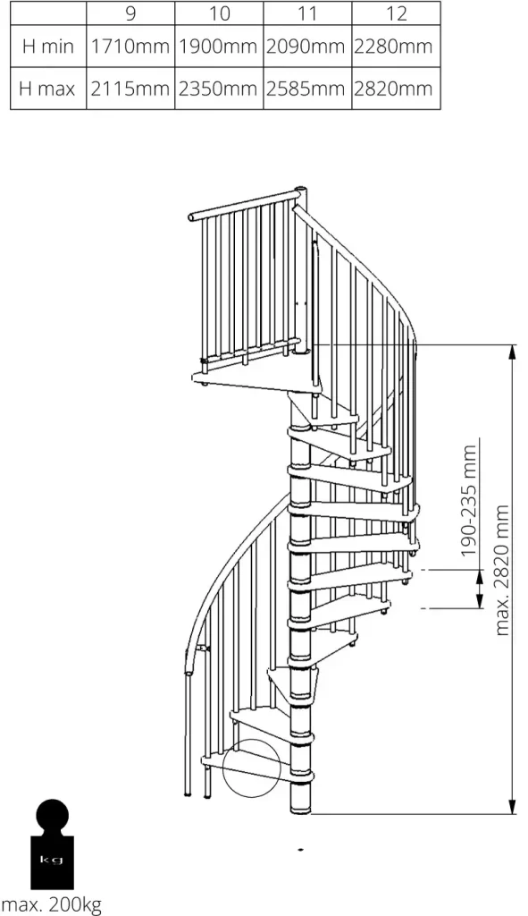 Scala a chiocciola Berlin misure