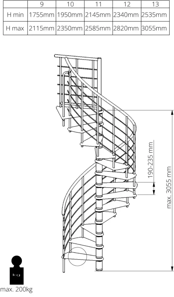 Scala a chiocciola venezia misure